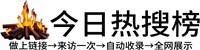 铁山坪街道今日热点榜